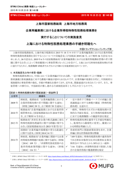 上海における特殊性税務処理業務の手続き明確化へ