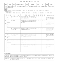 学 習 指 導 計 画 表 教科 国語 学科 普通科 学年 1 単位数 ＜年間授業