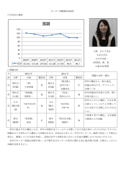 上野まり子先生