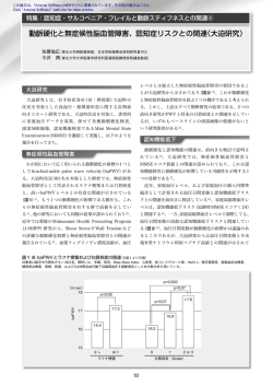 動脈硬化と無症候性脳血管障害、認知症リスクとの
