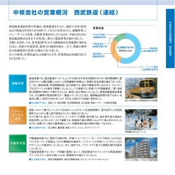 中核会社の営業概況 西武鉄道 (連結)