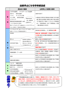 出席停止になる学校感染症