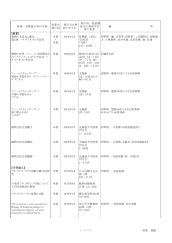 著書、学術論文等の名称 単著共 著の別 発行又は発 表の年月日 発行所