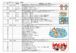 ステップ① ステップ② ステップ③ ステップ④ ステップ⑤