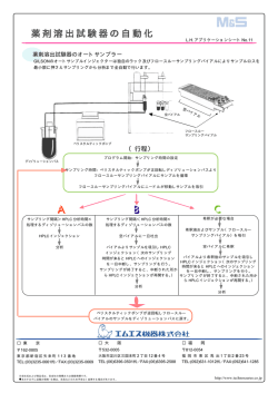 薬剤溶出試験器の自動化
