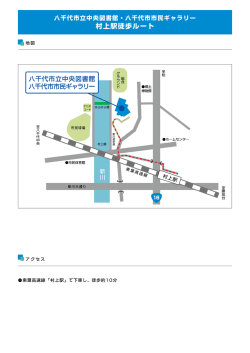 市民球場 ゆらゆら橋 市民体育館 新 川 遊 歩 道 新川大通り 新川 村上橋