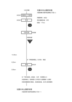 花園中央公園野球場 花園中央公園野球場