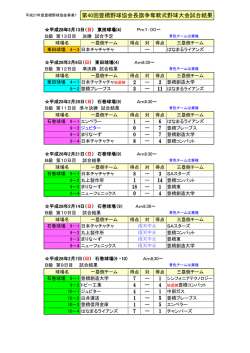 第40回豊橋野球協会長旗争奪軟式野球大会組合せ表