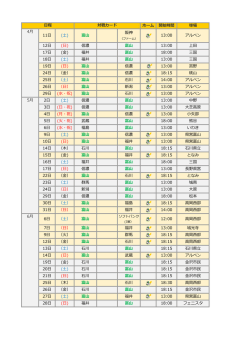 ホーム 開始時間 球場 11日 (土) 富山 阪神 13:00 アルペン 12日 (日