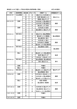東地区（A・B）予選リーグ試合日程及び使用球場一覧表 (8月19日現在