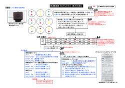 ④ランタンテスト - 視能訓練士 眼科検査マニュアル