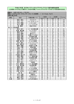 全日本ミッドアマ女子部門最終成績を掲載しました。