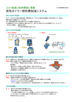 蒸気ボイラー燃料費削減システム