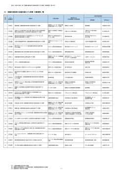 (H27,9.18改正)(PDFファイル)