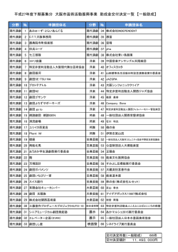 一般助成