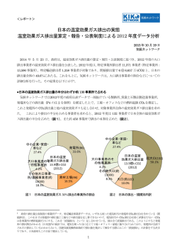 レポート：日本の温室効果ガス排出の実態～温室効果