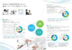 医薬品・医療機器開発を支える 幅広いサービスをご提供しています。