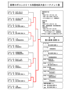 ロボットコンテスト2015四国地区大会結果