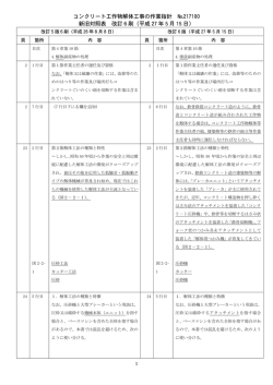 コンクリート工作物解体工事の作業指針 №217100 新旧対照表 改訂6刷