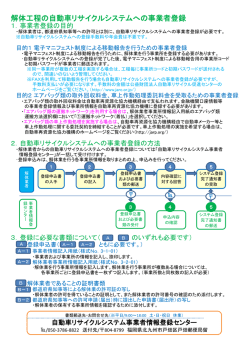 解体工程の自動車リサイクルシステムへの事業者登録