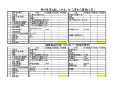 解体比較表