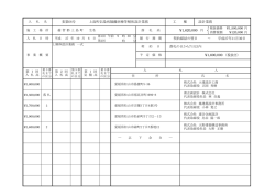 委第68号 上島町伝染病隔離病棟等解体設計業務 工 種 設計業務