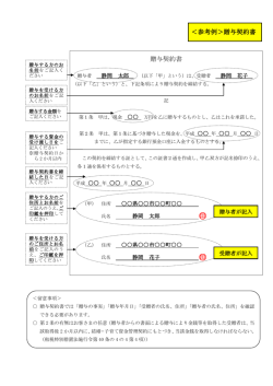 印 印 - 静岡銀行