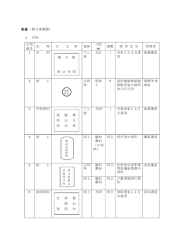 別表（第4条関係） 1 庁印 埼 玉 県 狭 山 市 印 埼 玉 県 狭 山 市 役 所 印