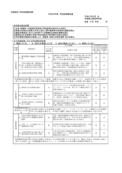 別紙様式（学校評価報告書） 校長 印 1 本年度の重点目標 2 自己評価