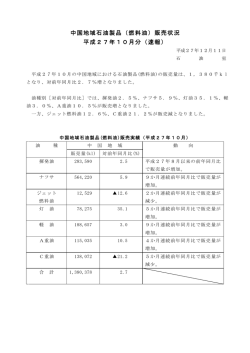 （燃料油）販売状況 平成27年10月（速報）（PDF：94KB）