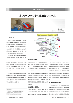 オンラインデジタル油圧延システム
