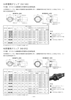 GX形管用グリップ