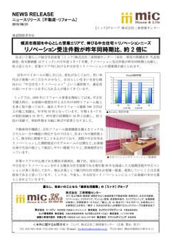 リノベーション受注件数が昨年同時期比、約 2 倍に