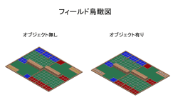 フィールド資料