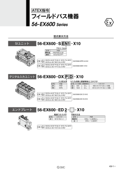 フィールドバス機器