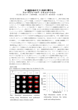 Ni 基超合金のラフト形成に関する フェーズフィールド・シミュレーション