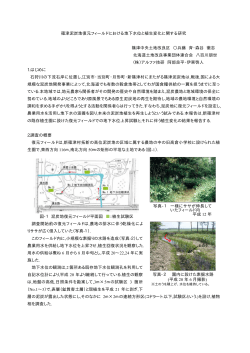 篠津泥炭地復元フィールドにおける地下水位と植生変化に関する研究