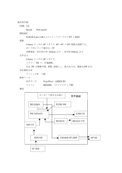 音声基板