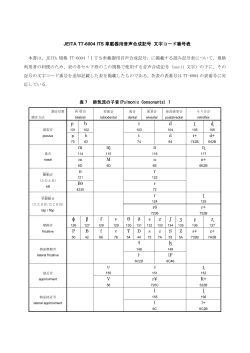 JEITA規格TT-6004 音声合成記号文字コード番号表（PDF）