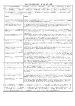 出エジプト記の結晶の学び 第 12 週 祭司の王国