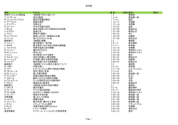 神学ダイジェスト・バックナンバー一覧（PDFファイル）