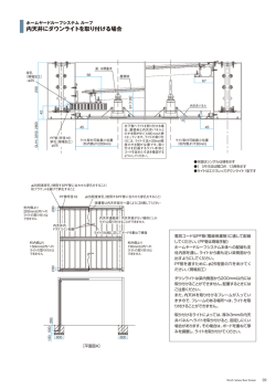 内天井にダウンライトを取り付ける場合