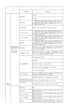 構造方法及び寸法並びに