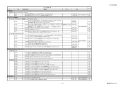 フォービット製品一覧表