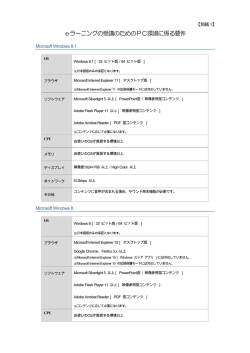 別紙1「eラーニングの受講のためのPC環境に係る要件」