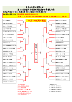 トーナメント表 - 葛野ジュニアスポーツ団