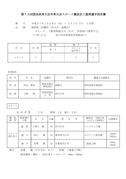 スケート競技選手団名簿