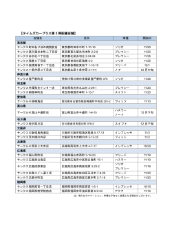 タイムズカープラス第2弾配備店舗 一覧