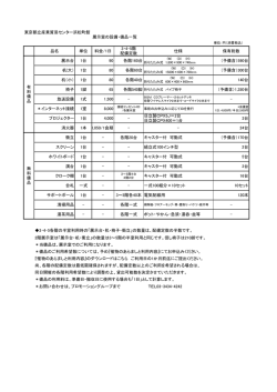 東京都立産業貿易センター浜松町館 展示室の設備・備品一覧 品名 単位