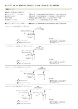 製品仕様